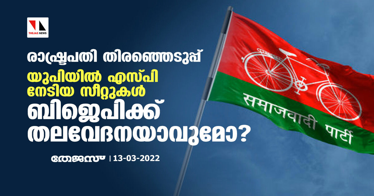 രാഷ്ട്രപതി തിരഞ്ഞെടുപ്പ്: യുപിയില് എസ്പി നേടിയ സീറ്റുകള് ബിജെപിക്ക് തലവേദനയാവുമോ? രാഷ്ട്രപതി തിരഞ്ഞെടുപ്പ്: യുപിയില് എസ്പി നേടിയ സീറ്റുകള് ബിജെപിക്ക് തലവേദനയാവുമോ?