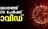 സംസ്ഥാനത്ത് ഇന്ന് 809 പേര്‍ക്ക് കൊവിഡ്