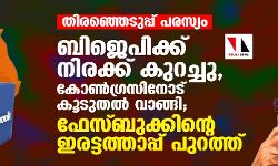 തിരഞ്ഞെടുപ്പ് പരസ്യം: ബിജെപിക്ക് നിരക്ക് കുറച്ചു, കോണ്‍ഗ്രസിനോട് കൂടുതല്‍ വാങ്ങി; ഫേസ്ബുക്കിന്റെ ഇരട്ടത്താപ്പ് പുറത്ത്