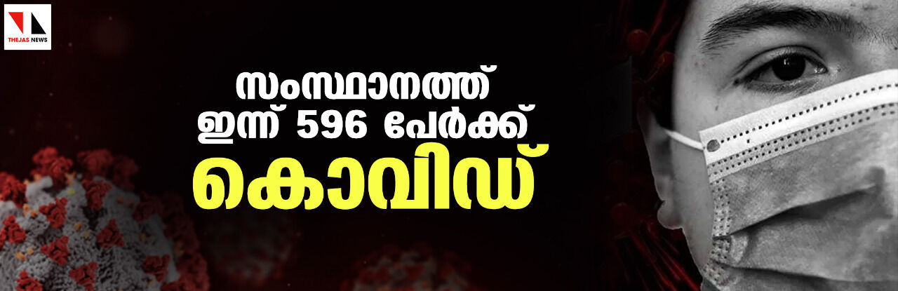 സംസ്ഥാനത്ത് ഇന്ന് 596 പേര്‍ക്ക് കൊവിഡ്