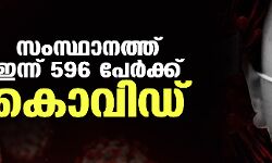 സംസ്ഥാനത്ത് ഇന്ന് 596 പേര്‍ക്ക് കൊവിഡ്
