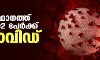 സംസ്ഥാനത്ത് ഇന്ന് 702 പേര്ക്ക് കൊവിഡ് സംസ്ഥാനത്ത് ഇന്ന് 702 പേര്ക്ക് കൊവിഡ്