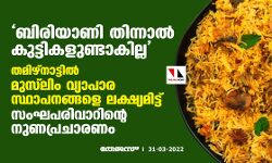 เดฌเดฟเดฐเดฟเดฏเดพเดฃเดฟ เดคเดฟเดจเตเดจเดพเดฒเตโ เดเตเดเตเดเดฟเดเดณเตเดฃเตเดเดพเดเดฟเดฒเตเดฒ; เดคเดฎเดฟเดดเตโเดจเดพเดเตเดเดฟเดฒเตโ เดฎเตเดธเตโเดฒเดฟเด เดตเตเดฏเดพเดชเดพเดฐ เดธเตเดฅเดพเดชเดจเดเตเดเดณเต เดฒเดเตเดทเตเดฏเดฎเดฟเดเตเดเต เดธเดเดเดชเดฐเดฟเดตเดพเดฑเดฟเดจเตเดฑเต เดจเตเดฃเดชเตเดฐเดเดพเดฐเดฃเด เดฌเดฟเดฐเดฟเดฏเดพเดฃเดฟ เดคเดฟเดจเตเดจเดพเดฒเตโ เดเตเดเตเดเดฟเดเดณเตเดฃเตเดเดพเดเดฟเดฒเตเดฒ; เดคเดฎเดฟเดดเตโเดจเดพเดเตเดเดฟเดฒเตโ เดฎเตเดธเตโเดฒเดฟเด เดตเตเดฏเดพเดชเดพเดฐ เดธเตเดฅเดพเดชเดจเดเตเดเดณเต เดฒเดเตเดทเตเดฏเดฎเดฟเดเตเดเต เดธเดเดเดชเดฐเดฟเดตเดพเดฑเดฟเดจเตเดฑเต เดจเตเดฃเดชเตเดฐเดเดพเดฐเดฃเด