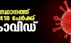 സംസ്ഥാനത്ത് ഇന്ന് 418 പേര്‍ക്ക് കൊവിഡ്