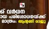 നിരക്ക് വര്‍ധന വിശദമായ പരിശോധനയ്ക്ക് ശേഷം മാത്രം:ആന്റണി രാജു
