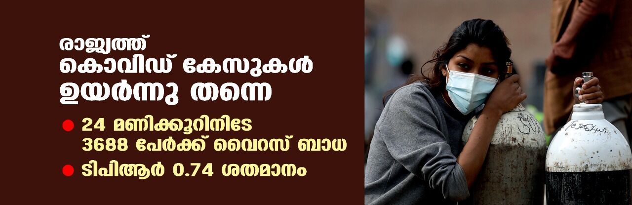 രാജ്യത്ത് കൊവിഡ് കേസുകള്‍ ഉയര്‍ന്നു തന്നെ;24 മണിക്കൂറിനിടേ 3688 പേര്‍ക്ക് വൈറസ് ബാധ,ടിപിആര്‍ 0.74 ശതമാനം