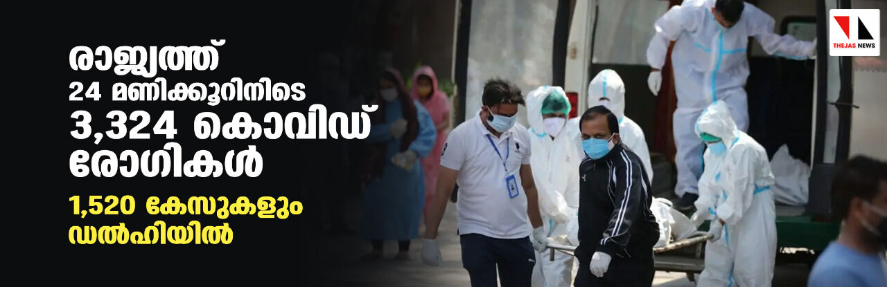 രാജ്യത്ത് 24 മണിക്കൂറിനിടെ 3,324 കൊവിഡ് രോഗികള്‍; 1,520 കേസുകളും ഡല്‍ഹിയില്‍