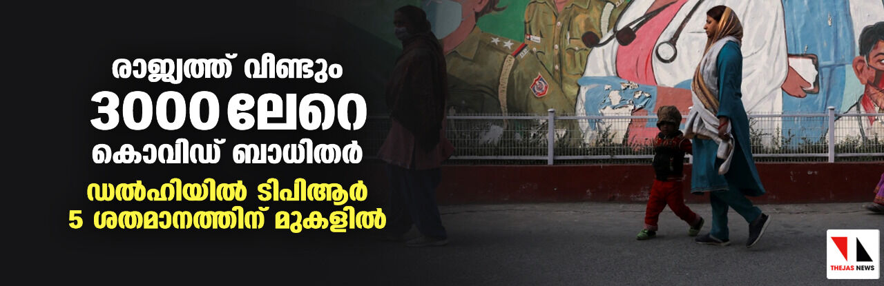 രാജ്യത്ത് വീണ്ടും 3000ലേറെ കൊവിഡ് ബാധിതര്;ഡല്ഹിയില് ടിപിആര് 5 ശതമാനത്തിന് മുകളില് രാജ്യത്ത് വീണ്ടും 3000ലേറെ കൊവിഡ് ബാധിതര്;ഡല്ഹിയില് ടിപിആര് 5 ശതമാനത്തിന് മുകളില്
