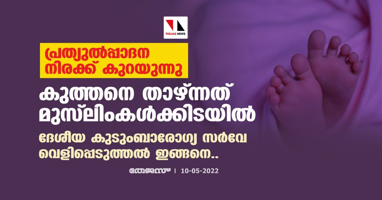 പ്രത്യുല്പ്പാദന നിരക്ക് കുറയുന്നു; കുത്തനെ താഴ്ന്നത് മുസ്ലിംകള്ക്കിടയില്; ദേശീയ കുടുംബാരോഗ്യ സര്വേ വെളിപ്പെടുത്തല് ഇങ്ങനെ.. പ്രത്യുല്പ്പാദന നിരക്ക് കുറയുന്നു; കുത്തനെ താഴ്ന്നത് മുസ്ലിംകള്ക്കിടയില്; ദേശീയ കുടുംബാരോഗ്യ സര്വേ വെളിപ്പെടുത്തല് ഇങ്ങനെ..