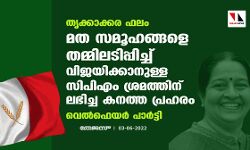 തൃക്കാക്കര ഫലം: മതസമൂഹങ്ങളെ തമ്മിലടിപ്പിച്ച് വിജയിക്കാനുള്ള സിപിഎം ശ്രമത്തിനേറ്റ കനത്ത പ്രഹരമെന്ന് വെല്‍ഫെയര്‍ പാര്‍ട്ടി