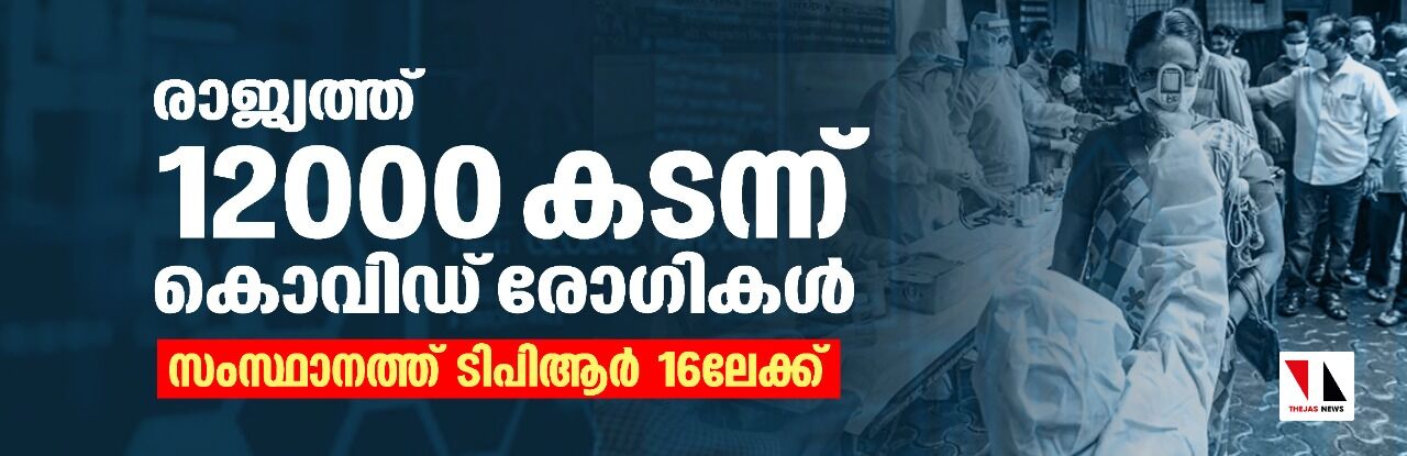 രാജ്യത്ത് 12000 കടന്ന് കൊവിഡ് രോഗികള്‍;സംസ്ഥാനത്ത് ടിപിആര്‍ 16ലേക്ക്