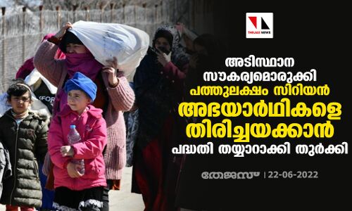 അടിസ്ഥാന സൗകര്യമൊരുക്കി പത്തുലക്ഷം സിറിയന്‍ അഭയാര്‍ഥികളെ തിരിച്ചയക്കാന്‍ പദ്ധതി തയ്യാറാക്കി തുര്‍ക്കി