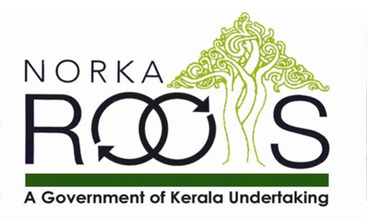 നോര്ക്ക: മലപ്പുറം ജില്ലയിലെ പ്രവാസി നിക്ഷേപ സംഗമം മാറ്റി നോര്ക്ക: മലപ്പുറം ജില്ലയിലെ പ്രവാസി നിക്ഷേപ സംഗമം മാറ്റി