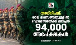 അഗ്‌നിപഥ്: നാല് ദിവസത്തിനുള്ളില്‍ വ്യോമസേനയ്ക്ക് ലഭിച്ചത് 94,000 അപേക്ഷകള്‍