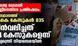 പൗരത്വ ഭേദഗതി ബില്ലിനെതിരേ പ്രതിഷേധം: സംസ്ഥാനത്ത് ആകെ കേസുകള് 835, പിന്വലിച്ചത് 34 കേസുകളെന്ന് മുഖ്യമന്ത്രി പൗരത്വ ഭേദഗതി ബില്ലിനെതിരേ പ്രതിഷേധം: സംസ്ഥാനത്ത് ആകെ കേസുകള് 835, പിന്വലിച്ചത് 34 കേസുകളെന്ന് മുഖ്യമന്ത്രി