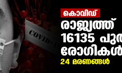 കൊവിഡ്:രാജ്യത്ത് 16135 പുതിയ രോഗികള്‍;24 മരണങ്ങള്‍