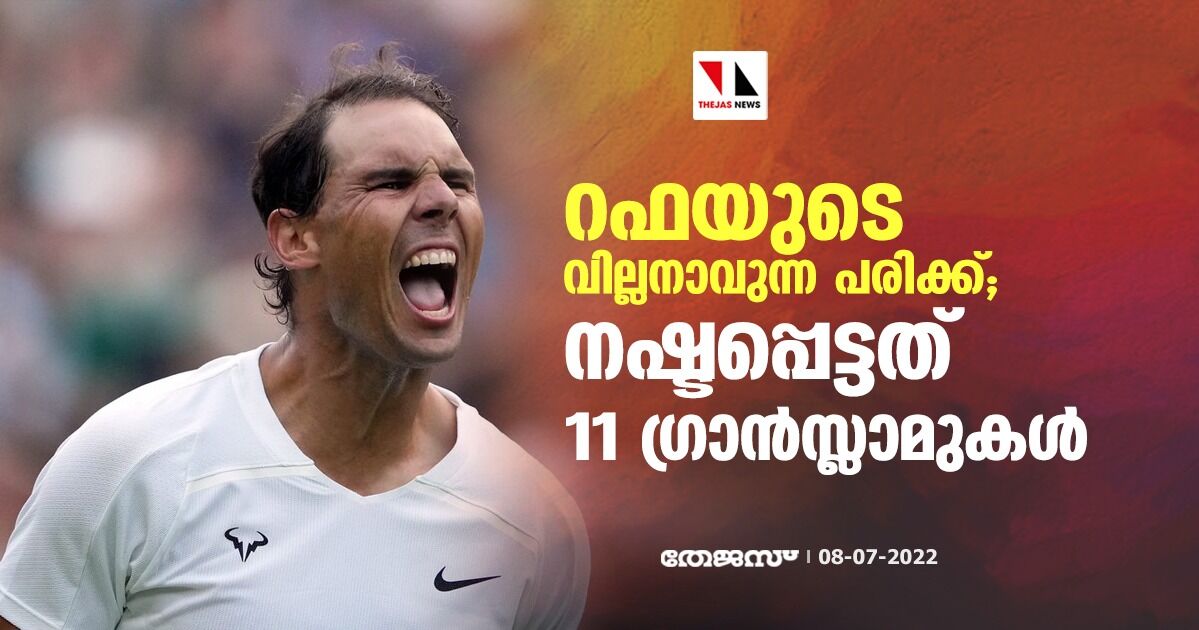 റഫയുടെ വില്ലനാവുന്ന പരിക്ക്; നഷ്ടപ്പെട്ടത് 11 ഗ്രാന്സ്ലാമുകള് റഫയുടെ വില്ലനാവുന്ന പരിക്ക്; നഷ്ടപ്പെട്ടത് 11 ഗ്രാന്സ്ലാമുകള്