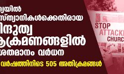 ഇന്ത്യയില്‍ ക്രിസ്ത്യാനികള്‍ക്കെതിരായ ഹിന്ദുത്വ ആക്രമണങ്ങളില്‍ 81 ശതമാനം വര്‍ധന;ഒരു വര്‍ഷത്തിനിടെ 505 അതിക്രമങ്ങള്‍