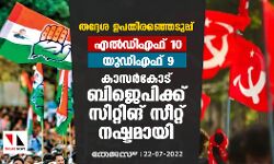 തദ്ദേശ ഉപതിരഞ്ഞെടുപ്പ്: എല്‍ഡിഎഫ്- 10, യുഡിഎഫ്- 9, കാസര്‍കോട് ബിജെപിക്ക് സിറ്റിങ് സീറ്റ് നഷ്ടമായി