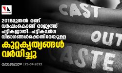 2018മുതല് രണ്ട് വര്ഷംകൊണ്ട് രാജ്യത്ത് പട്ടികജാതി- പട്ടികവര്ഗ വിഭാഗങ്ങള്ക്കെതിരേയുള്ള കുറ്റകൃത്യങ്ങള് വര്ധിച്ചു 2018മുതല് രണ്ട് വര്ഷംകൊണ്ട് രാജ്യത്ത് പട്ടികജാതി- പട്ടികവര്ഗ വിഭാഗങ്ങള്ക്കെതിരേയുള്ള കുറ്റകൃത്യങ്ങള് വര്ധിച്ചു