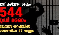 เดฐเดพเดเตเดฏเดคเตเดคเต เดเดดเดฟเดเตเด เดตเดฐเตโเดทเด 2544 เดเดธเตเดฑเตเดฑเดกเดฟ เดฎเดฐเดฃเด; เดเตเดเตเดคเดฒเตโ เดฏเตเดชเดฟเดฏเดฟเดฒเตโ; เดเตเดฐเดณเดคเตเดคเดฟเตฝ 48 เดเดฃเตเดฃเด เดฐเดพเดเตเดฏเดคเตเดคเต เดเดดเดฟเดเตเด เดตเดฐเตโเดทเด 2544 เดเดธเตเดฑเตเดฑเดกเดฟ เดฎเดฐเดฃเด; เดเตเดเตเดคเดฒเตโ เดฏเตเดชเดฟเดฏเดฟเดฒเตโ; เดเตเดฐเดณเดคเตเดคเดฟเตฝ 48 เดเดฃเตเดฃเด