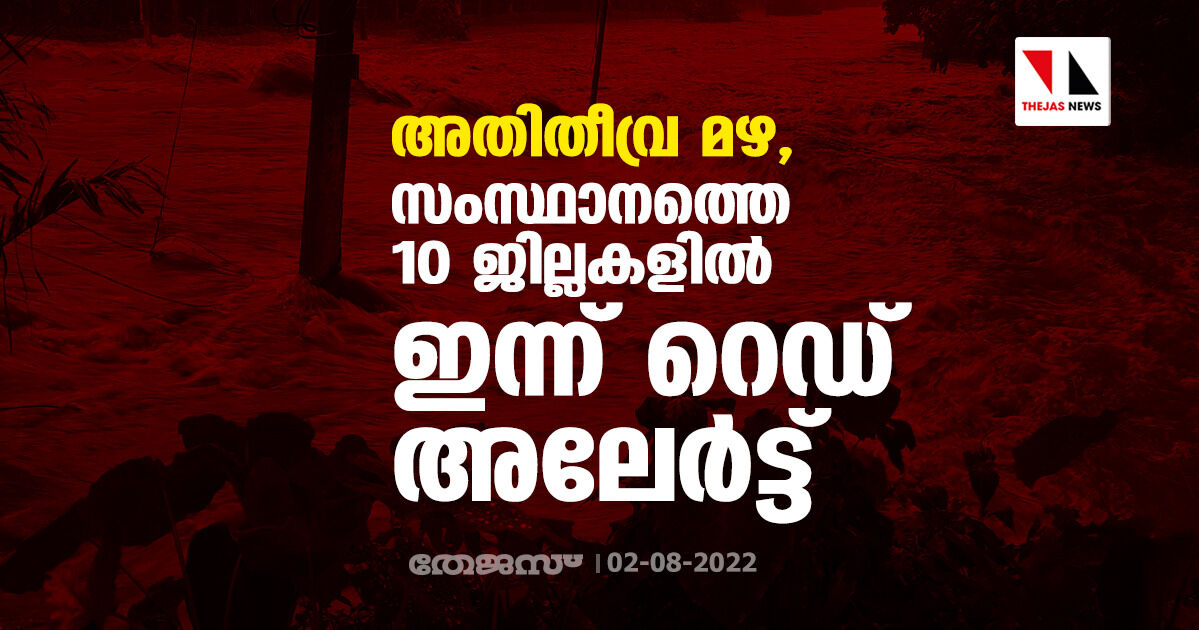 അതിതീവ്ര മഴ;  സംസ്ഥാനത്തെ 10 ജില്ലകളില്‍ ഇന്ന് റെഡ് അലേര്‍ട്ട്