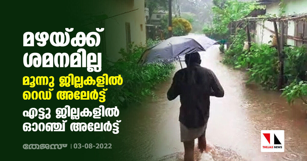 മഴയ്ക്ക് ശമനമില്ല, മൂന്നു ജില്ലകളില്‍ റെഡ് അലേര്‍ട്ട്; എട്ടു ജില്ലകളില്‍ ഓറഞ്ച് അലേര്‍ട്ട്