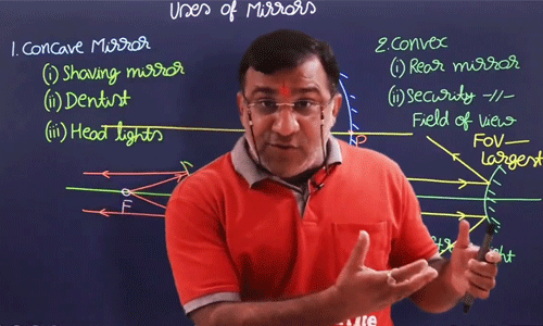 സ്വയംഭോഗ ജിഹാദ്: മാപ്പ് പറഞ്ഞ് പരീക്ഷാ പരിശീലകന് ലളിത് സര്ദാന സ്വയംഭോഗ ജിഹാദ്: മാപ്പ് പറഞ്ഞ് പരീക്ഷാ പരിശീലകന് ലളിത് സര്ദാന