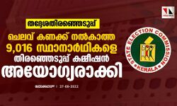 തദ്ദേശതിരഞ്ഞെടുപ്പ്: ചെലവ് കണക്ക് നല്‍കാത്ത 9,016 സ്ഥാനാര്‍ഥികളെ തിരഞ്ഞെടുപ്പ് കമ്മീഷന്‍ അയോഗ്യരാക്കി