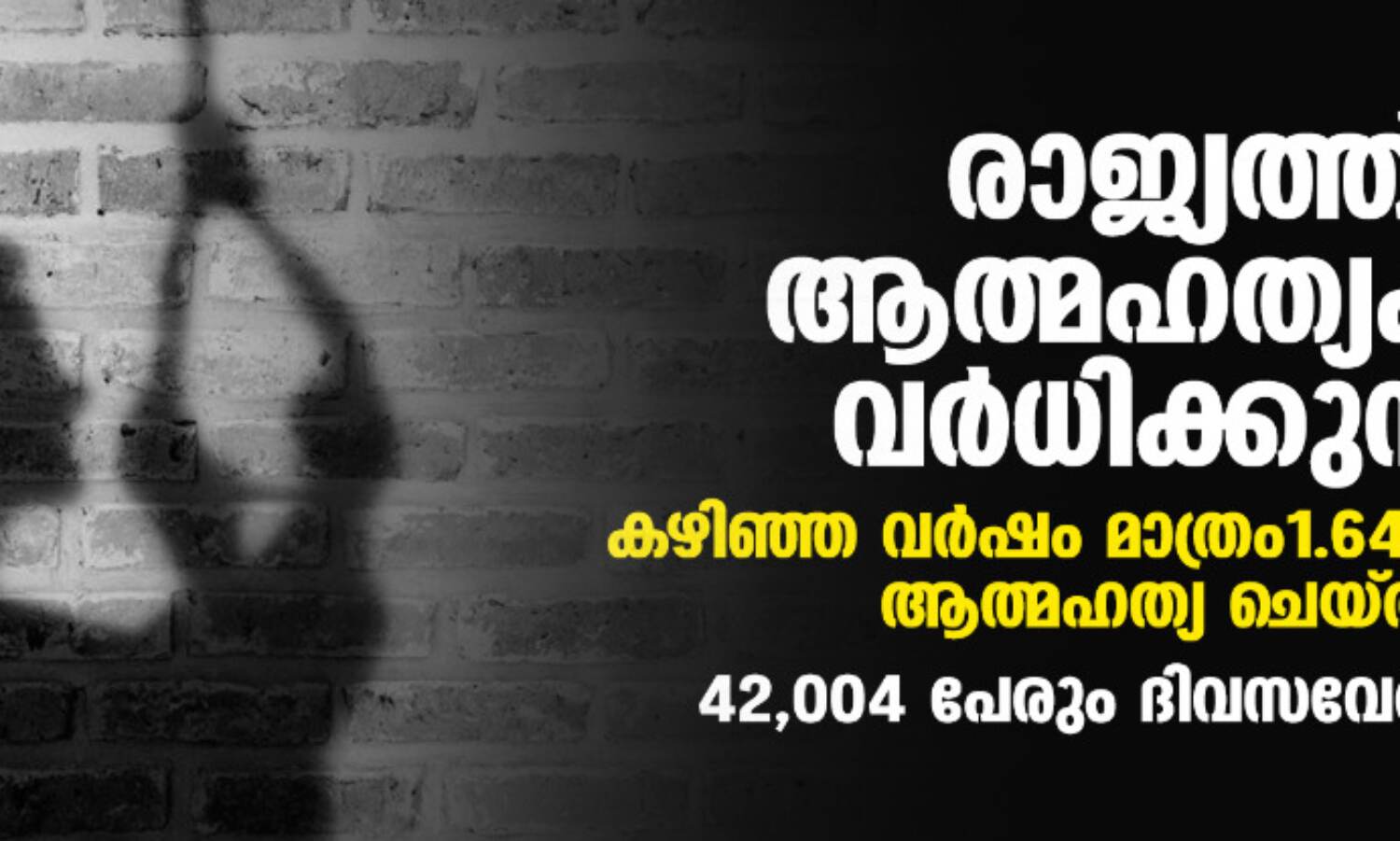 രാജ്യത്ത് ആത്മഹത്യകള് വര്ധിക്കുന്നു; കഴിഞ്ഞ വര്ഷം മാത്രം 1.64 ലക്ഷം പേര് ആത്മഹത്യ ചെയ്തു, 42,004 പേരും ദിവസവേതനക്കാര് രാജ്യത്ത് ആത്മഹത്യകള് വര്ധിക്കുന്നു; കഴിഞ്ഞ വര്ഷം മാത്രം 1.64 ലക്ഷം പേര് ആത്മഹത്യ ചെയ്തു, 42,004 പേരും ദിവസവേതനക്കാര്