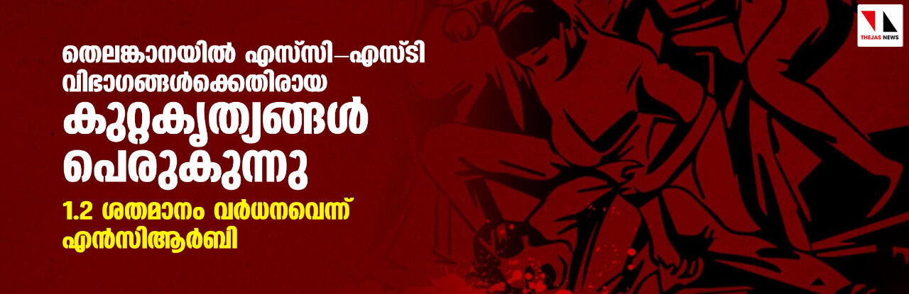തെലങ്കാനയില് എസ്സി- എസ്ടി വിഭാഗങ്ങള്ക്കെതിരായ കുറ്റകൃത്യങ്ങള് പെരുകുന്നു; 1.2 ശതമാനം വര്ധനവെന്ന് എന്സിആര്ബി തെലങ്കാനയില് എസ്സി- എസ്ടി വിഭാഗങ്ങള്ക്കെതിരായ കുറ്റകൃത്യങ്ങള് പെരുകുന്നു; 1.2 ശതമാനം വര്ധനവെന്ന് എന്സിആര്ബി