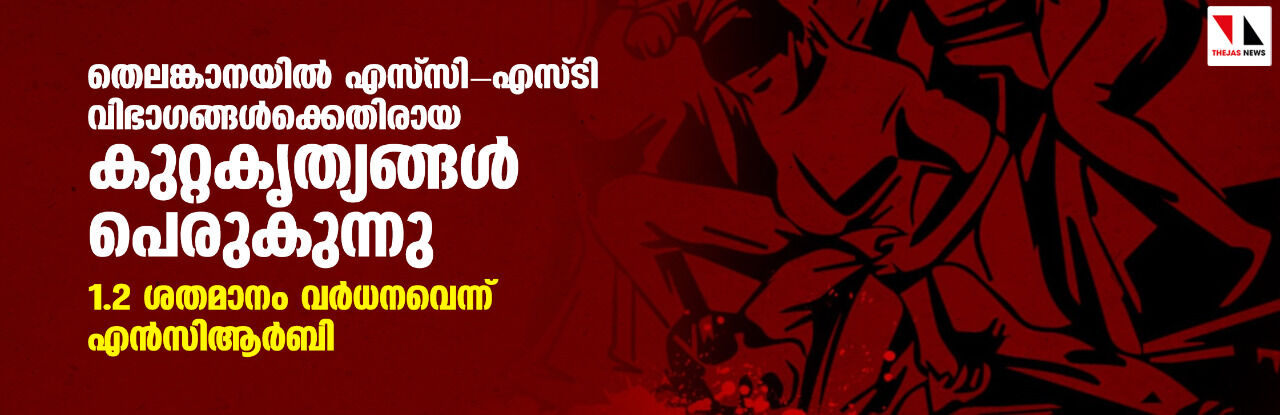 തെലങ്കാനയില്‍ എസ്‌സി- എസ്ടി വിഭാഗങ്ങള്‍ക്കെതിരായ കുറ്റകൃത്യങ്ങള്‍ പെരുകുന്നു; 1.2 ശതമാനം വര്‍ധനവെന്ന് എന്‍സിആര്‍ബി