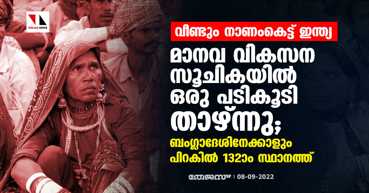 വീണ്ടും നാണംകെട്ട് ഇന്ത്യ; മാനവ വികസന സൂചികയില്‍ ഒരു പടികൂടി താഴ്ന്നു; ബംഗ്ലാദേശിനേക്കാളും പിറകില്‍ 132ാം സ്ഥാനത്ത്