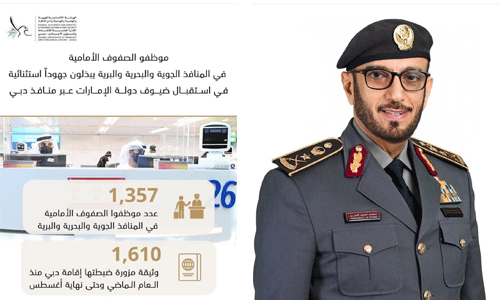 ദുബൈ എമിഗ്രേഷന് കഴിഞ്ഞ 20 മാസത്തിനുള്ളില് പിടിച്ചെടുത്തത് 1610 വ്യാജ യാത്രരേഖകള് ദുബൈ എമിഗ്രേഷന് കഴിഞ്ഞ 20 മാസത്തിനുള്ളില് പിടിച്ചെടുത്തത് 1610 വ്യാജ യാത്രരേഖകള്