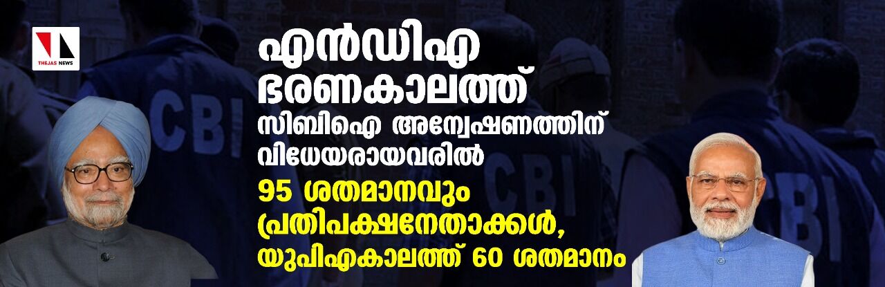 എന്‍ഡിഎ ഭരണകാലത്ത് സിബിഐ അന്വേഷണത്തിന് വിധേയരായവരില്‍ 95 ശതമാനവും പ്രതിപക്ഷനേതാക്കള്‍, യുപിഎകാലത്ത് 60 ശതമാനം