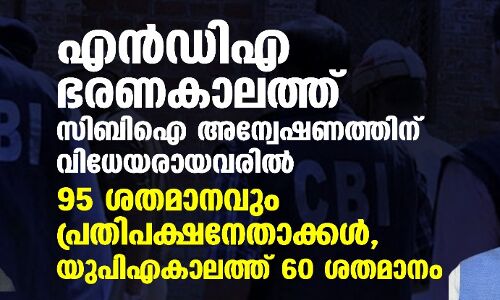 എന്‍ഡിഎ ഭരണകാലത്ത് സിബിഐ അന്വേഷണത്തിന് വിധേയരായവരില്‍ 95 ശതമാനവും പ്രതിപക്ഷനേതാക്കള്‍, യുപിഎകാലത്ത് 60 ശതമാനം