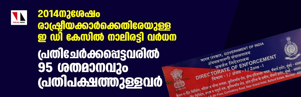 2014നുശേഷം രാഷ്ട്രീയക്കാര്‍ക്കെതിരേയുള്ള ഇ ഡി കേസില്‍ നാലിരട്ടി വര്‍ധന; പ്രതിചേര്‍ക്കപ്പെട്ടവരില്‍ 95 ശതമാനവും പ്രതിപക്ഷത്തുള്ളവര്‍