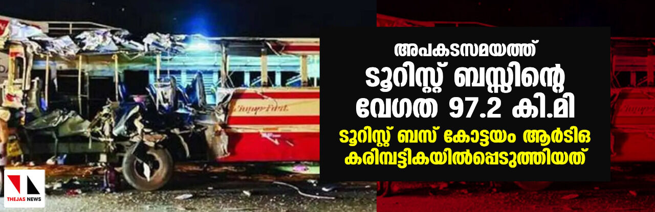 അപകടസമയത്ത് ടൂറിസ്റ്റ് ബസ്സിന്റെ വേഗത 97.2 കി.മി; ടൂറിസ്റ്റ് ബസ് കോട്ടയം ആര്ടിഒ കരിമ്പട്ടികയില്പ്പെടുത്തിയത് അപകടസമയത്ത് ടൂറിസ്റ്റ് ബസ്സിന്റെ വേഗത 97.2 കി.മി; ടൂറിസ്റ്റ് ബസ് കോട്ടയം ആര്ടിഒ കരിമ്പട്ടികയില്പ്പെടുത്തിയത്