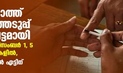 ഗുജറാത്ത് തിരഞ്ഞെടുപ്പ് രണ്ട് ഘട്ടമായി; വോട്ടെടുപ്പ് ഡിസംബര്‍ 1, 5 തിയ്യതികളില്‍, വോട്ടെണ്ണല്‍ എട്ടിന്