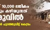 രാജ്യത്ത് 10,000 ലധികം കുട്ടികളും കഴിയുന്നത് തെരുവില്‍; കണക്കുകള്‍ പുറത്തുവിട്ട് കേന്ദ്രം