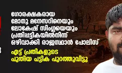 മുസ്‌ലിം യുവാക്കളെ ചുട്ടുകൊന്ന കേസ്: ഗോരക്ഷകരായ മോനു മനേസറിനെയും ലോകേഷ് സിംഗ്ലയെയും പ്രതിപ്പട്ടികയില്‍നിന്ന് ഒഴിവാക്കി രാജസ്ഥാന്‍ പോലിസ്