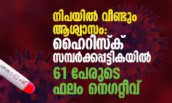 നിപയില്‍ വീണ്ടും ആശ്വാസം: ഹൈറിസ്‌ക് സമ്പര്‍ക്കപ്പട്ടികയില്‍ 61 പേരുടെ ഫലം നെഗറ്റീവ്