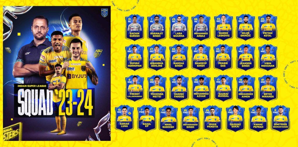 Kerala Blasters FC Squad 202324 New Faces, Captain & Malayali Players