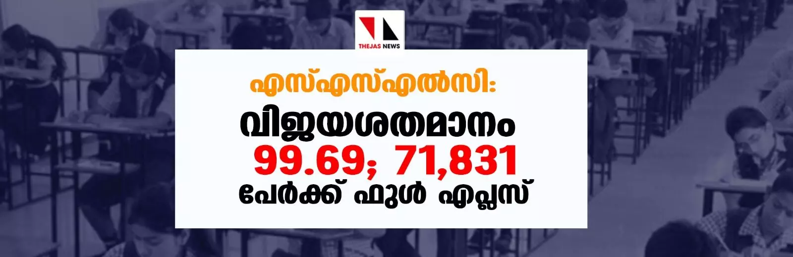 എസ്എസ്എല്സി: വിജയശതമാനം 99.69; 71,831 പേര്ക്ക് ഫുള് എ പ്ലസ് എസ്എസ്എല്സി: വിജയശതമാനം 99.69; 71,831 പേര്ക്ക് ഫുള് എ പ്ലസ്