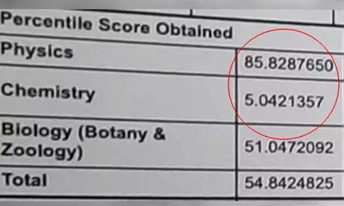 നീറ്റ് ചോദ്യപേപ്പർ കിട്ടിയത് രാത്രിയെന്ന് കേസില് അറസ്റ്റിലായ വിദ്യാര്ത്ഥി; കെമിസ്ട്രിക്ക് 5%, ഫിസിക്സിന് 85 % മാർക്ക് നീറ്റ് ചോദ്യപേപ്പർ കിട്ടിയത് രാത്രിയെന്ന് കേസില് അറസ്റ്റിലായ വിദ്യാര്ത്ഥി; കെമിസ്ട്രിക്ക് 5%, ഫിസിക്സിന് 85 % മാർക്ക്
