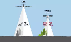 വയനാട് ദുരന്തരം: അതിസൂക്ഷ്മമായ ലിഡാര്‍ സര്‍വേ നടത്തും