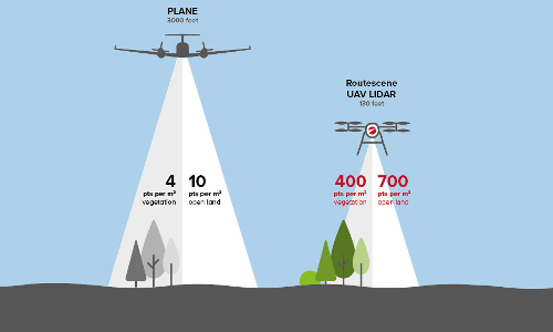 വയനാട് ദുരന്തരം: അതിസൂക്ഷ്മമായ ലിഡാര്‍ സര്‍വേ നടത്തും
