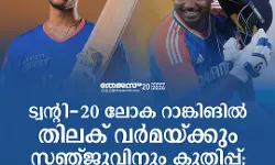 ട്വന്റി-20 ലോക റാങ്കിങില് തിലക് വര്മ്മയ്ക്കും സഞ്ജുവിനും കുതിപ്പ്; തിലക് മൂന്നാം സ്ഥാനത്ത് ട്വന്റി-20 ലോക റാങ്കിങില് തിലക് വര്മ്മയ്ക്കും സഞ്ജുവിനും കുതിപ്പ്; തിലക് മൂന്നാം സ്ഥാനത്ത്