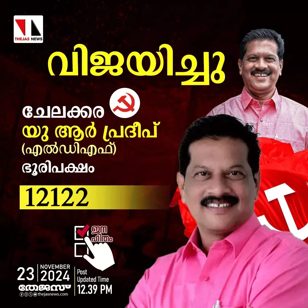 പതിവുതെറ്റിച്ചില്ല; ചേലക്കര ഇത്തവണയും ഇടതിനൊപ്പം പതിവുതെറ്റിച്ചില്ല; ചേലക്കര ഇത്തവണയും ഇടതിനൊപ്പം
