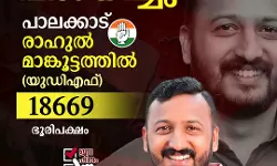 പാലക്കാട് കോട്ട കാത്ത് രാഹുല്‍; മതനിരപേക്ഷതയുടെ തിളക്കമാര്‍ന്ന വിജയം